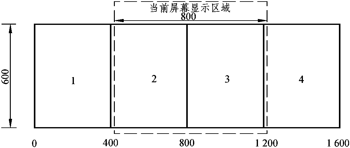 4.2.3 萬噸列車車載平穩(wěn)操縱關(guān)鍵數(shù)據(jù)采集記錄及顯示